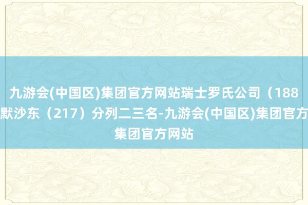 九游会(中国区)集团官方网站瑞士罗氏公司(188)和默沙东(217)分列二三名-九游会(中国区)集团官方网站